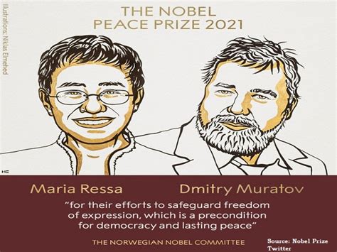Here Are the Favorites To Win the 2021 Nobel Peace Prize.